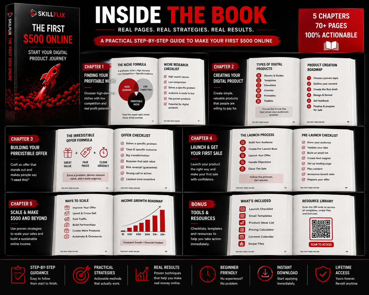 The First $500 Online — 30-Day Digital Income Roadmap