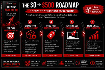 The First $500 Online — 30-Day Digital Income Roadmap