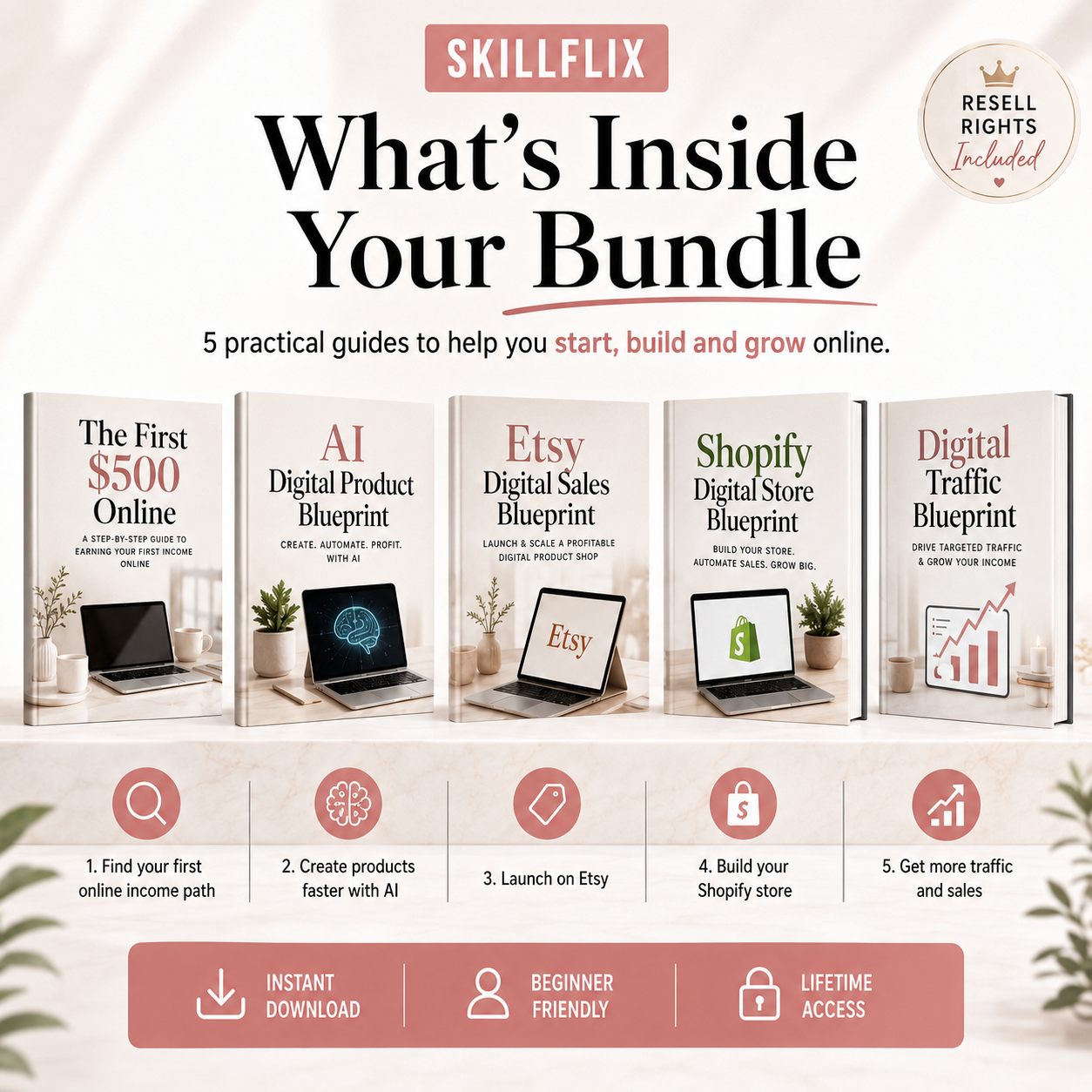 SKILLFLIX Complete Digital Business Bundle — 5-in-1 + Resell Rights