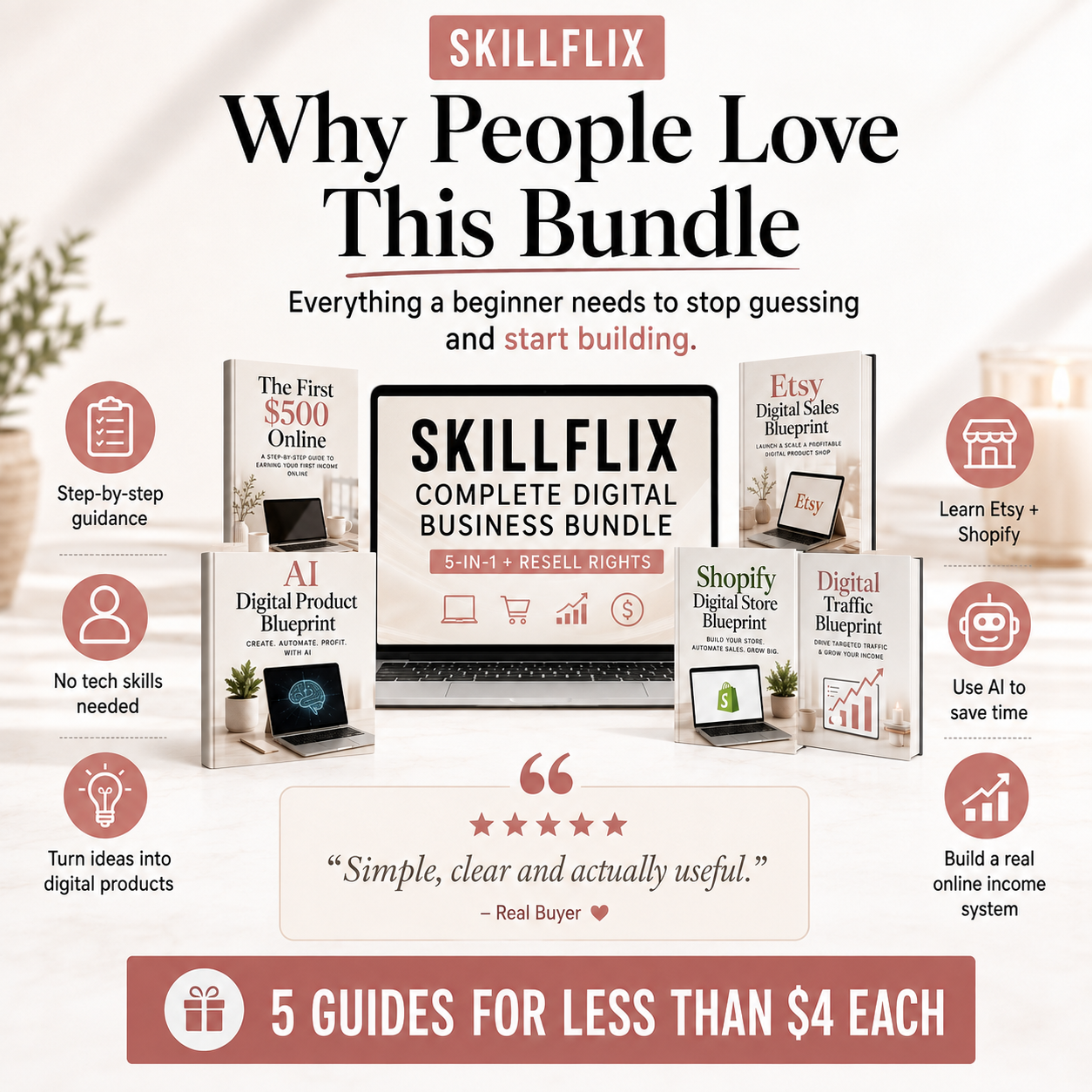 SKILLFLIX Complete Digital Business Bundle — 5-in-1 + Resell Rights
