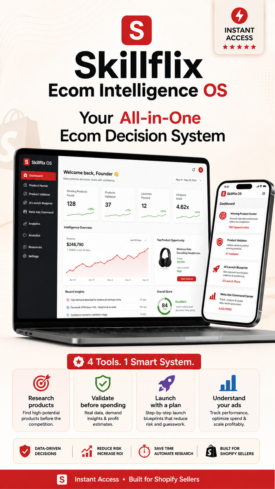 Skillflix Ecom Intelligence OS — Find, Validate & Scale Winning Products