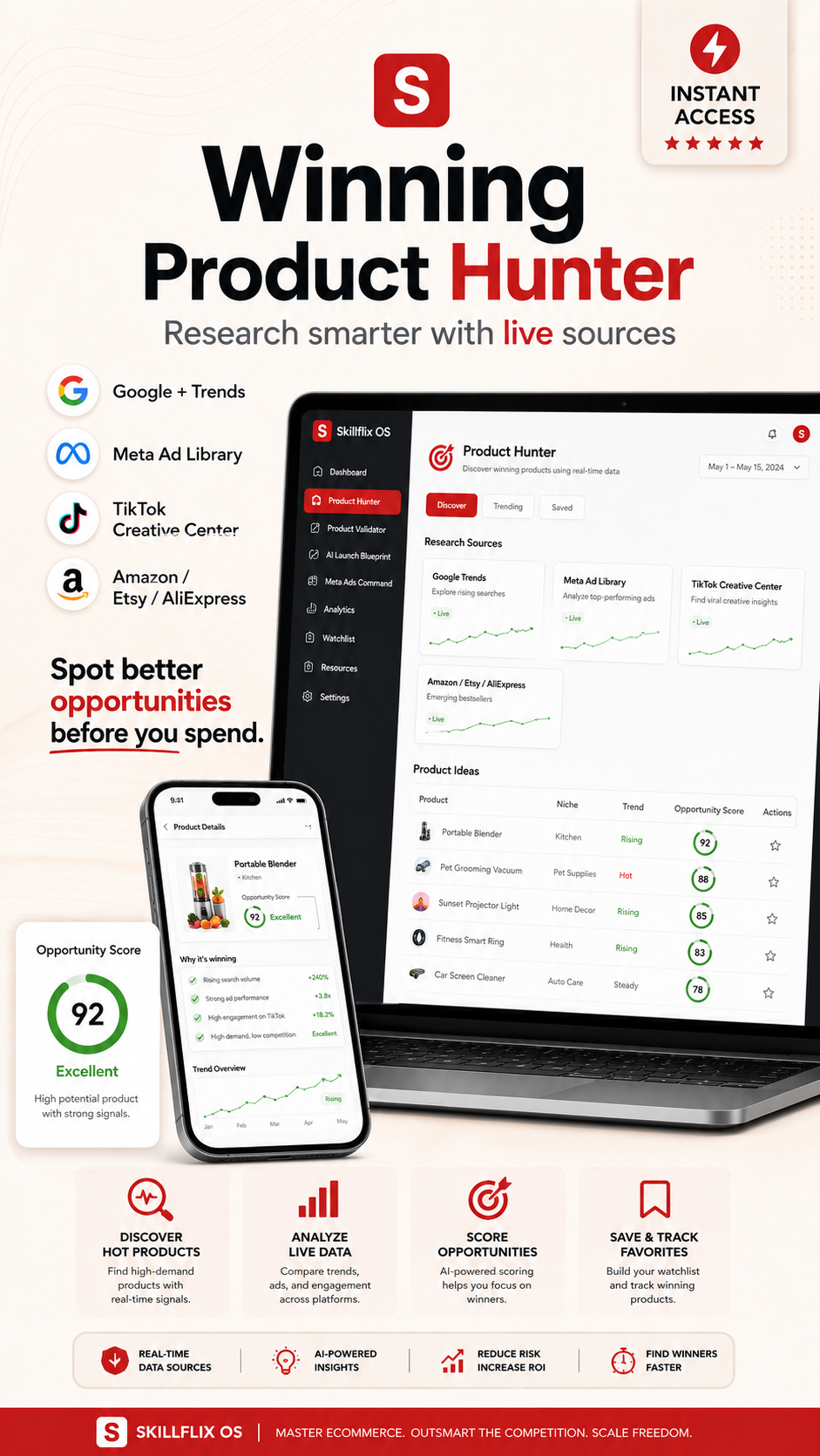 Skillflix Ecom Intelligence OS — Find, Validate & Scale Winning Products