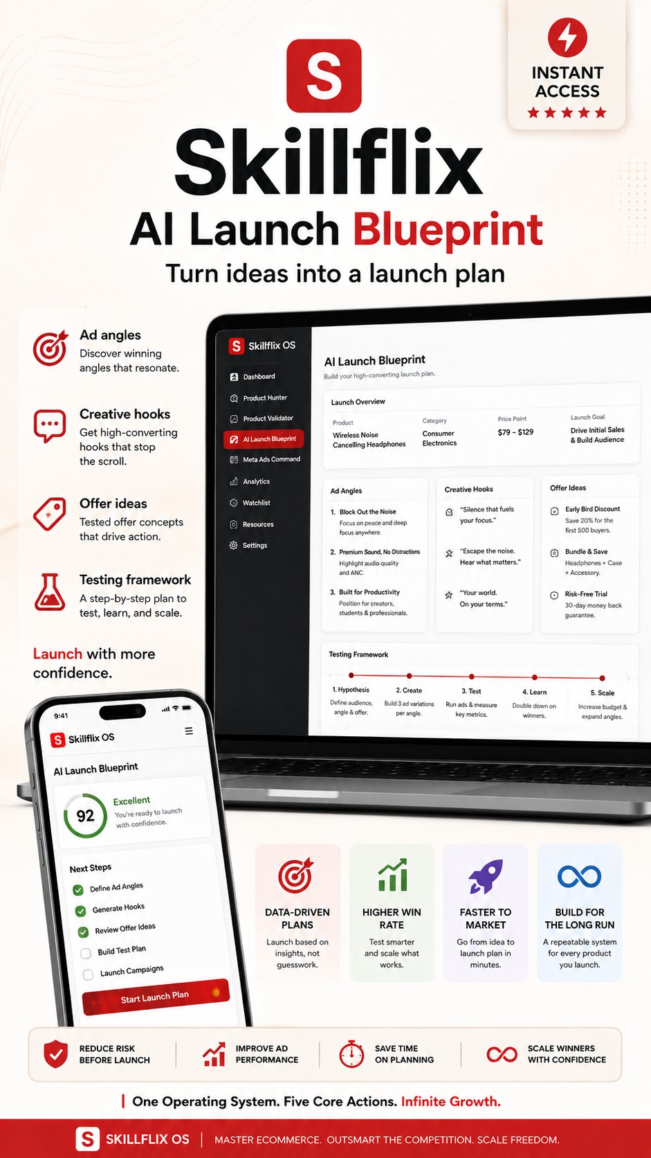 Skillflix Ecom Intelligence OS — Find, Validate & Scale Winning Products