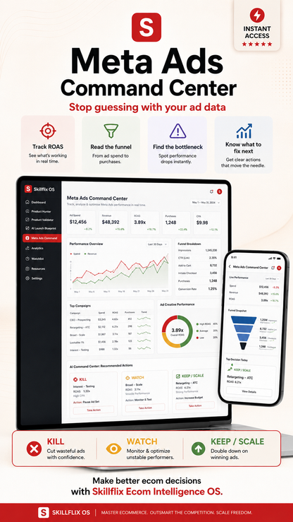 Skillflix Ecom Intelligence OS — Find, Validate & Scale Winning Products