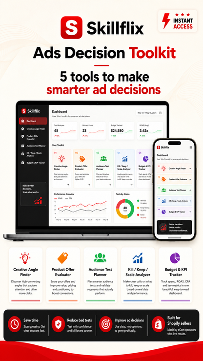 Skillflix Ads Decision Toolkit — 5 Interactive Ecommerce Tools