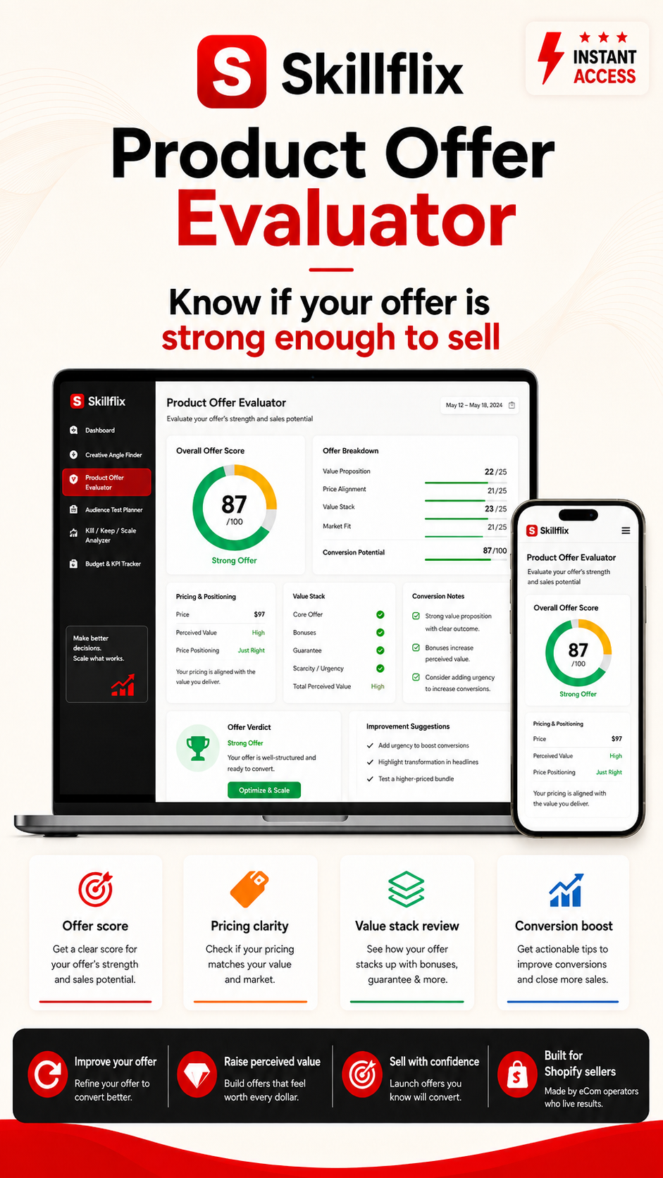 Skillflix Ads Decision Toolkit — 5 Interactive Ecommerce Tools