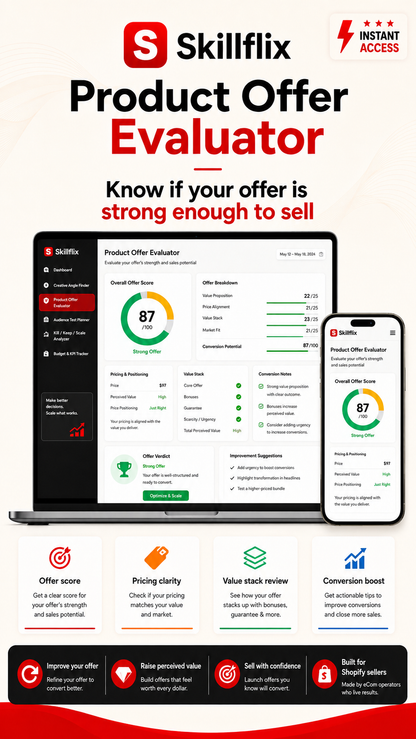 Skillflix Ads Decision Toolkit — 5 Interactive Ecommerce Tools