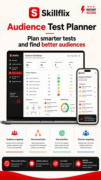 Skillflix Ads Decision Toolkit — 5 Interactive Ecommerce Tools