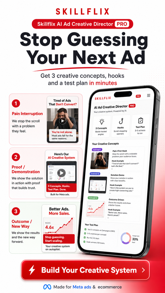 Skillflix AI Ad Creative Director PRO — Turn 1 Product Into 3 Ad Concepts
