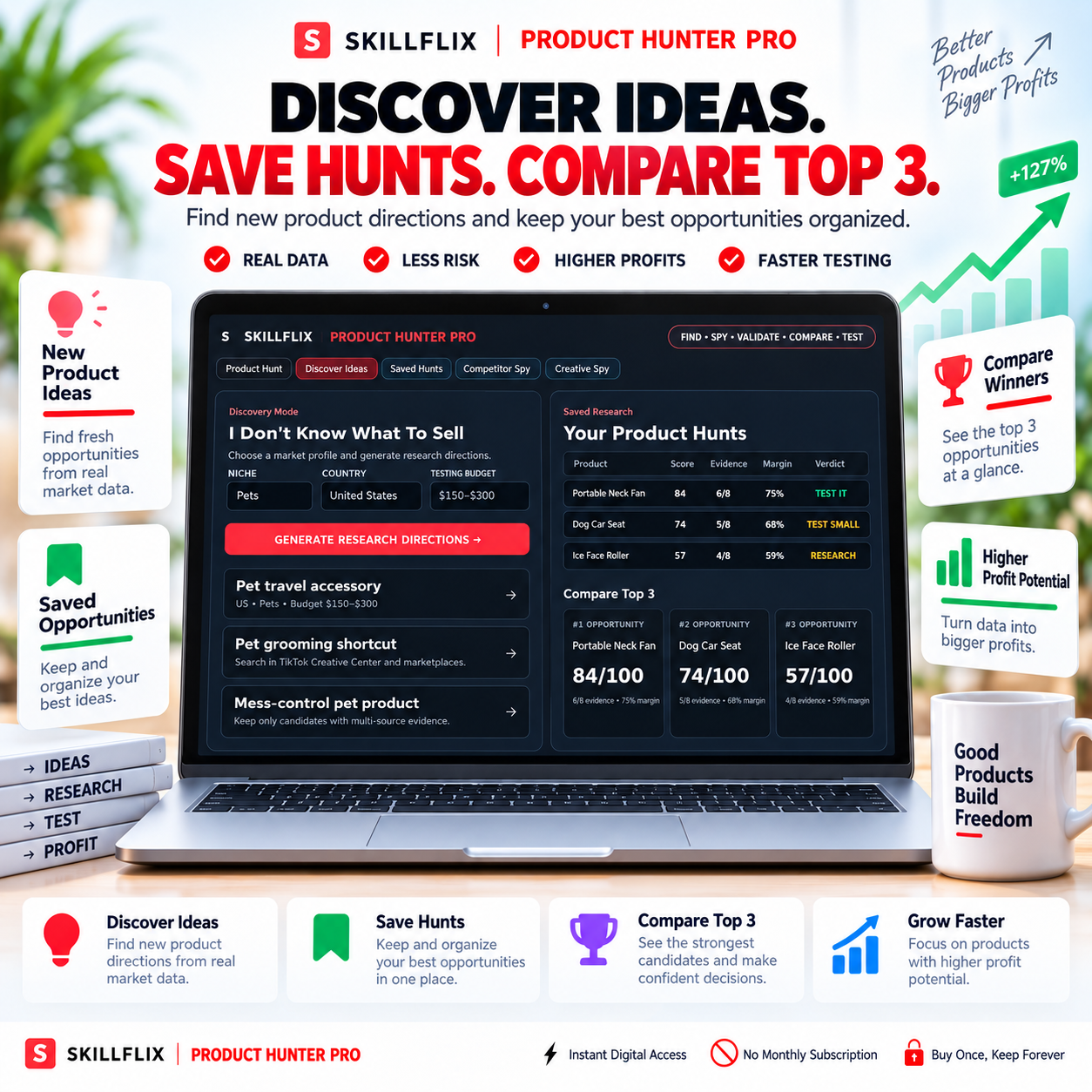 🔥 SKILLFLIX PRODUCT HUNTER PRO™